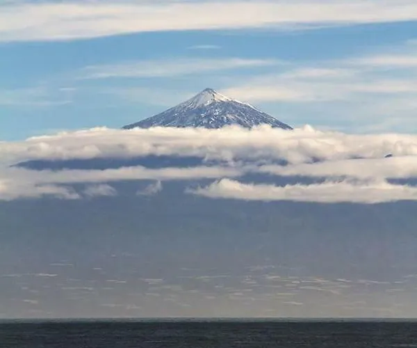 Wish Were Here 公寓 Puerto de la Madera